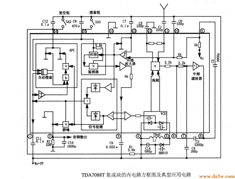 TDA708T͑(yng)·