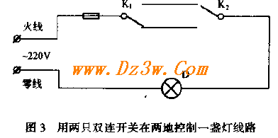 ֻpB_P(gun)ڃɵؿһKӾD