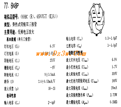 6N8P電子管參數及引腳圖
