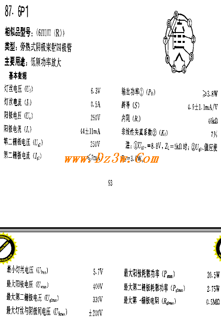 6P1ӹ܅(sh)_D