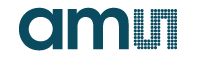 TAOS