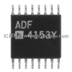 ADF4153YRUZDƬ