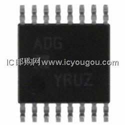 ADG1412YRUZDƬ