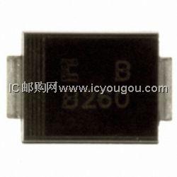 CDBB260-GDƬ