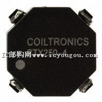 CTX250-4-RDƬ