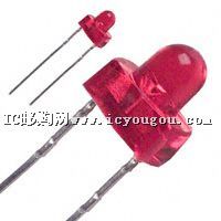 SLI-325URCT31WDƬ