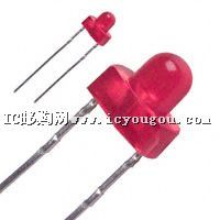 SLI-325URT31WDƬ