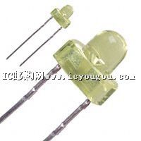 SLI-325YCT31WDƬ