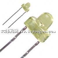 SLR-325YCT31DƬ