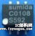 c鿴CBM98DƬ