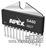 SA60/31DƬ