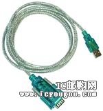 c(din)鿴88950105DƬ