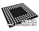 EFM32LG895F256DƬ