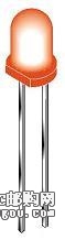 HLMP3300A5R0DƬ