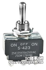 S423-RODƬ