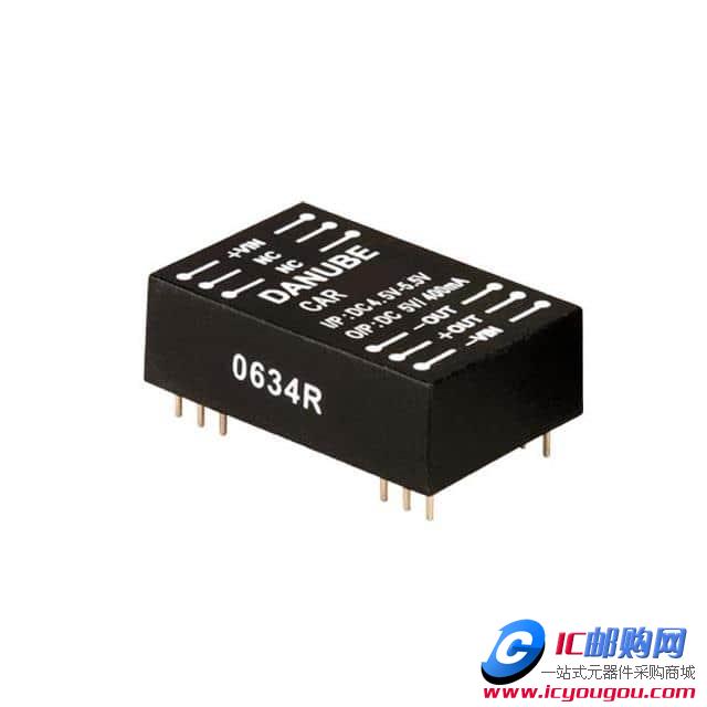 CARD-1215MDƬ