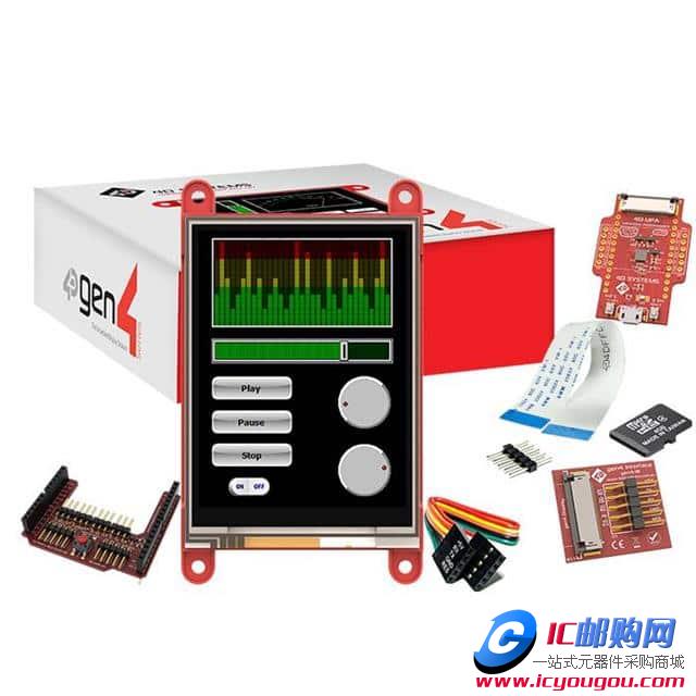 SK-GEN4-32PTDƬ