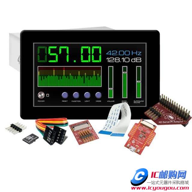 SK-GEN4-70D-CLB-PIDƬ