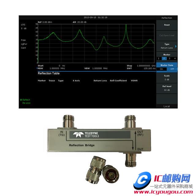 c鿴T3SA3000-RFM-KITDƬ