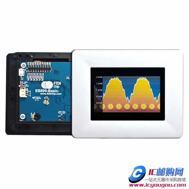VM800B50A-PLDƬ